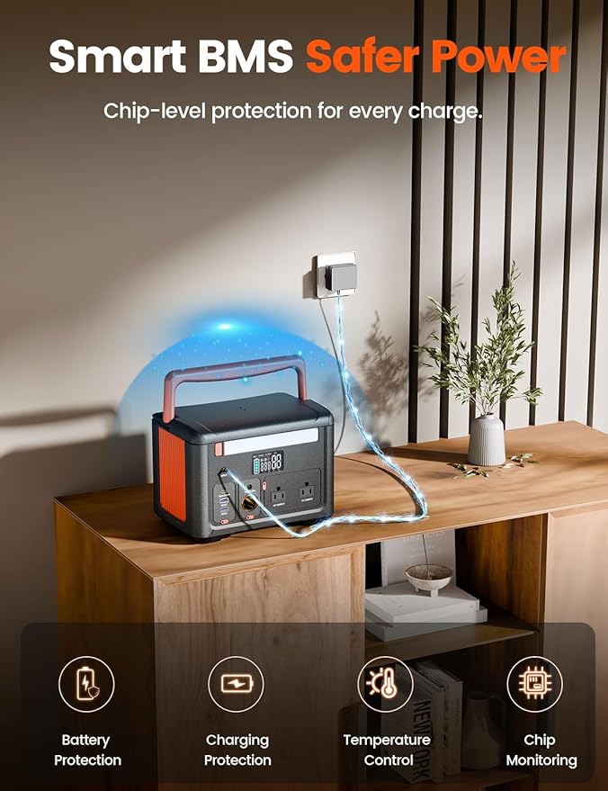 Portable Power Station 600W(1200W Surge), 299Wh Camping Power Station with 2 AC Outlet, 140W USB-C Fast Charging,7 Ports Mini Solar Generator for Camping Indoor Outdoor Emergency RV (CYBPULTE C601)