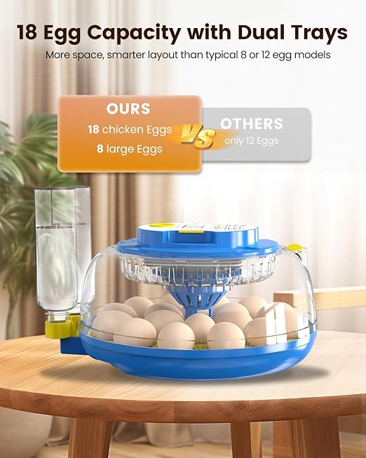 Incubators for Hatching Eggs, 18 Eggs Incubators with Egg Candler Automatic Egg Turner, Temperature & Humidity Control, Full Viewing for Chicken, Duck, Quail, Goose, Parrot and Pigeon
