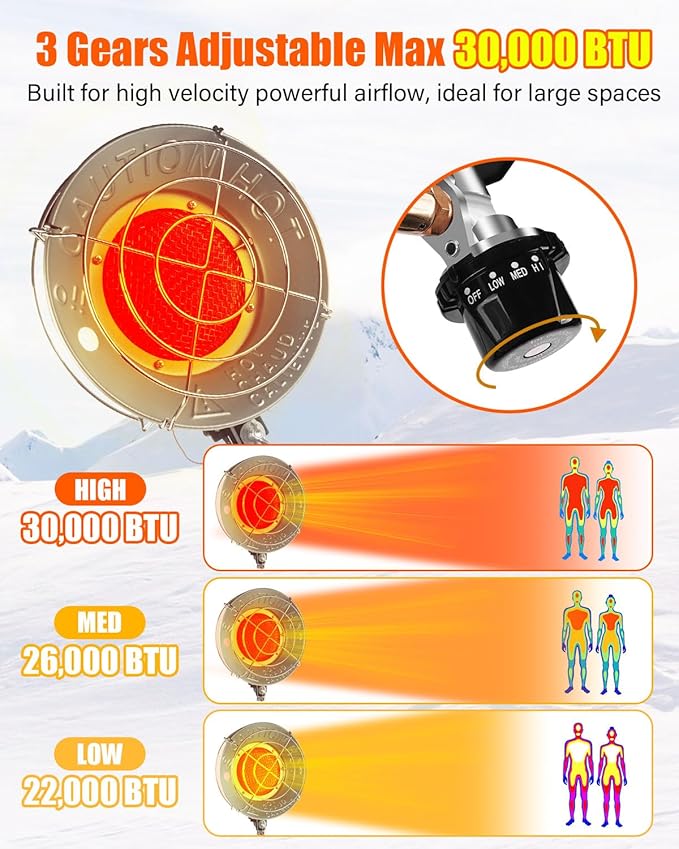 30000 BTU Portable Propane Heaters for Indoor Outdoor Use, Natural Gas Propane Tank Heater for Patio Garage RV Camping Tent Hunting Ice Fishing Shed Emergency Power Outage, Large Safe Space Heater