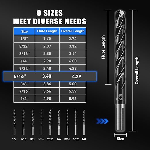 5/16" Triple Spiral Flute Cobalt Drill Bit Set (Pro - TiAlN Coated), Metal Drill Bit Set for Steel, Hardened Metal, Stainless Steel, 10-Piece with Index Storage Case