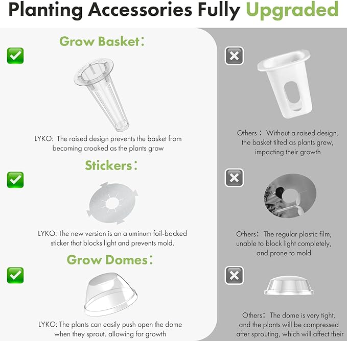 LYKOCLEAN 12 Pods Salad Greens Seed Pod Kit for AeroGarden, idoo Hydroponic Growing System Include American Fast Lettuce, Paris Island Lettuce, Cauliflower, Spinach, Buttercrunch Lettuce, 400+ Seeds