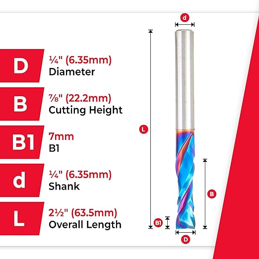 Amana Tool 46170-K-5 5-Pack CNC SC Spektra Extreme Tool Life Coated Compression Spiral 1/4 D x 7/8 CH x 1/4 SHK x 2-1/2 Inch Long 2 Flute Router Bits