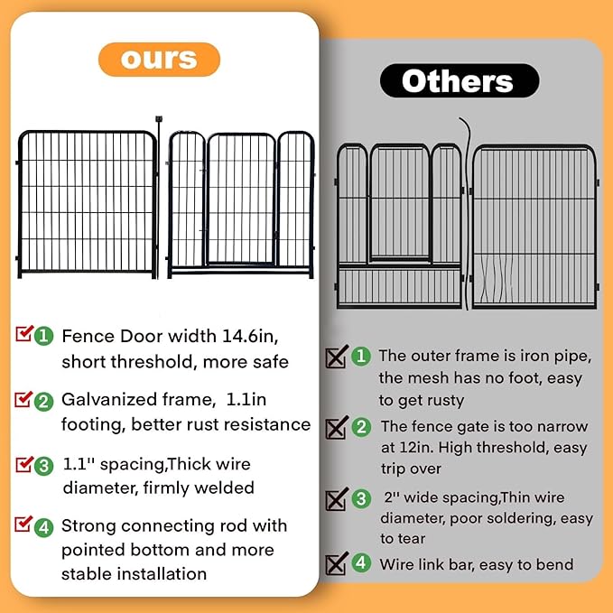 24 in(H) Decorative Garden Fence with Gate,16 Panels Total 31.4 Ft(L) Heavy Duty Iron Animal Barrier Fence for Yard,Suitable for Indoor Pet Or Outdoor Dog Fencing, Garden Border Fence