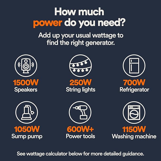 Generac 4,500 Starting Watt Portable Gas Generator - Home Backup or RV Ready - Heavy Duty Frame - Quiet, Long Runtime, Emergency Power- 49-State Compliant