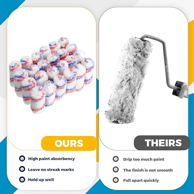 Nuogo 150 Pcs 4 Inch Mini Paint Roller Cover 1/2" Nap Small Microfiber Roller Covers Home Repair Tools House Household Supplies Kit(Red, Blue)