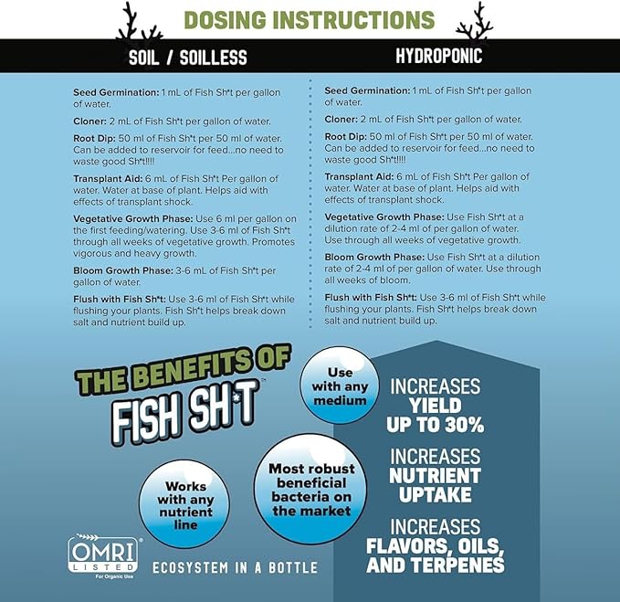 Fish Head Farms Organic Soil Conditioner for Yield and Flavor Enhancement. Improves Fertilizer Efficiency. Useful in Both Garden Soil and Hydroponics Applications. 250 mililiters
