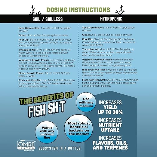 Fish Head Farms Organic Soil Conditioner - Organic Fertilizer for Increased Yield and Flavor - Plant Nutrients for Soil, Soilless, Hydroponic Farming - Garden Fertilizer - 10L