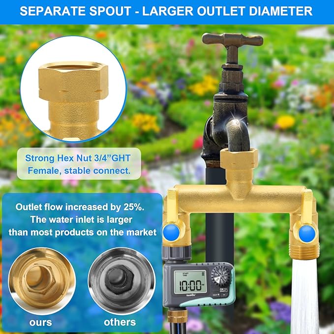 Garden Hose Splitter Full Flow, 2 Way Heavy Duty Outdoor Brass Hose Splitter with Metal Shutoff Valve and Long Handle Outdoor Faucet Diverter, 3/4" GHT Threads，Water Flow Increase