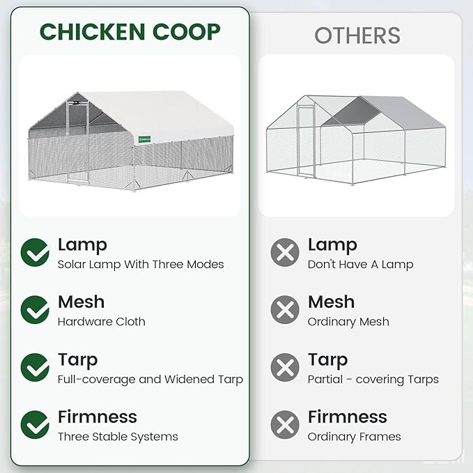 Large Chicken Coop with Chicken Run & Hardware Cloth, Solar Light, Waterproof & UV-Resistant Cover, Outdoor Poultry Cage for Farm Use,2 Room