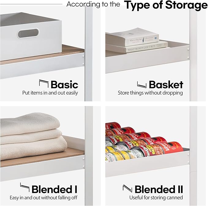 HOMEDANT House 5 Tier Laminated Metal Shelving Unit Adjustable Storage Utility Rack Heavy Duty Shelves Organization Multipurpose Shelf Kitchen Garage Pantry Closet (3, (M) 36.2" W, White)