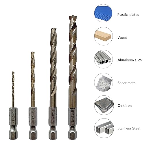 NordWolf 14-Piece Metric Cobalt Drill Bit Set for Stainless Steel & Hard Metals, with 1/4" Hex Shank for Quick Chucks & Impact Drivers, Sizes 1.5mm to 6.5mm in Storage Case