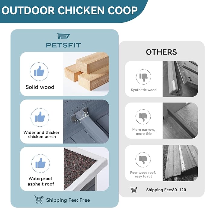 Petsfit Large Chicken Coop with Upgraded Perches, Wooden Outdoor Chicken Cage with Large Nesting Box, Weatherproof Open Asphalt Roof &Removable Bottom, Duck House, Rabbit Hutch