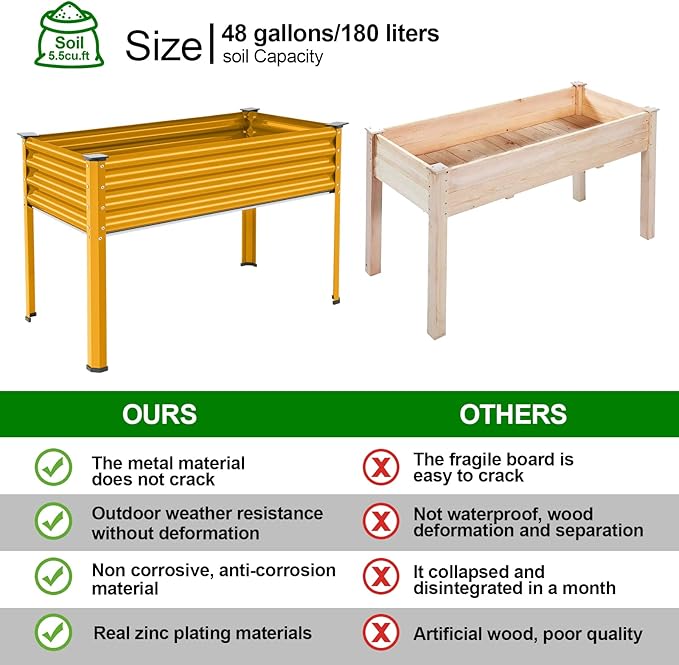 Land Guard Galvanized Raised Garden Bed with Legs, Galvanized Planter Raised Garden Boxes Outdoor(Yellow)