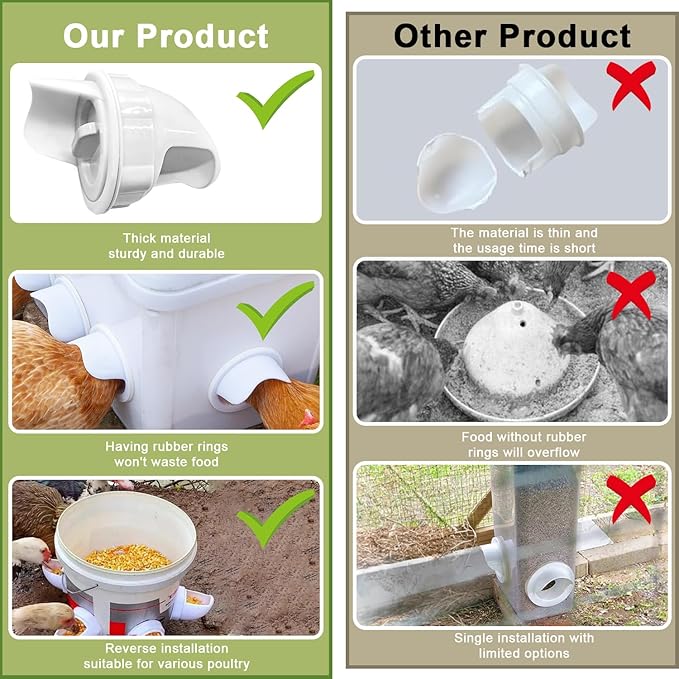 Chicken Feeder Port No Waste, Automatic Chicken Feeder Cups for Rain Proof Poultry Feeder Gravity Feed, DIY Fit for Buckets, Barrels, Bins (4 Ports,1 Hole Saw)