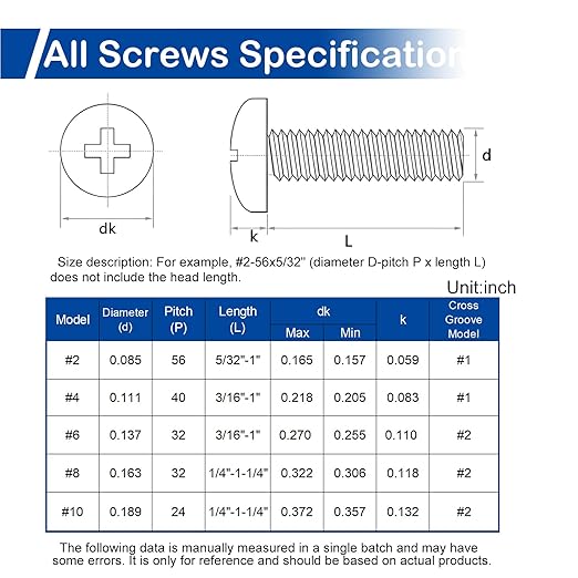 370Pcs #6-32 Pan Head Machine Screws Nuts Washers Assortment Kit, 3/16 to 1 inch Long Machine Screws, 304 Stainless Steel Screws Assorted Kit for Household Repairs, UNC Full Thread, Phillips Drive