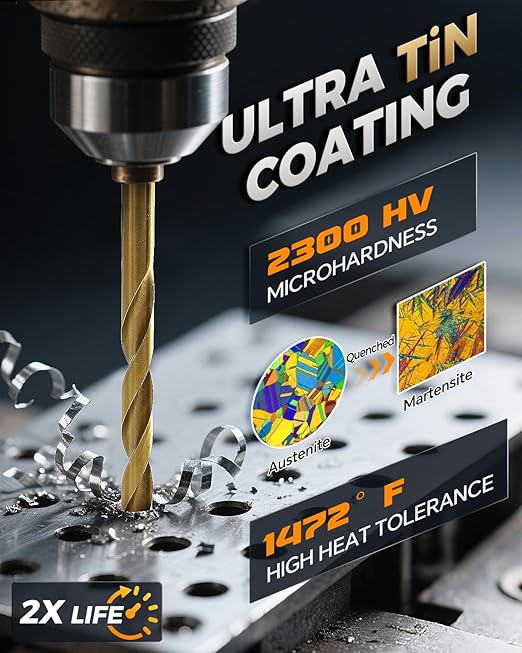 COMOWARE Titanium Impact Drill Bit Set - 30 Pcs Hex Shank HSS, Quick Change Design, 1/16"-1/2"