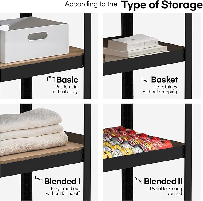 HOMEDANT House 5 Tier Laminated Metal Shelving Unit Adjustable Storage Utility Rack Heavy Duty Shelves Organization Multipurpose Shelf Kitchen Garage Pantry Closet (1, (S) 24.4" W, Black)