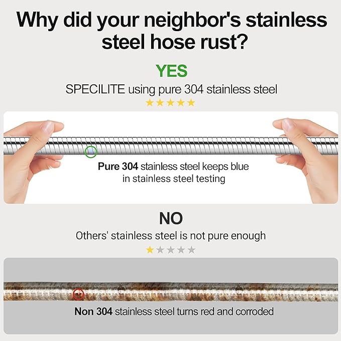 SPECILITE 200ft 304 Stainless Steel Garden Hose Metal, Heavy Duty Water Pipe with Nozzles for Yard, Outdoor - Flexible, Never Kink & Tangle, Puncture Resistant (Sliver)
