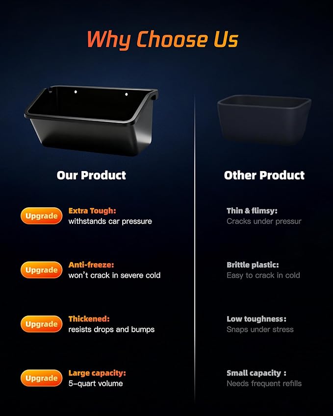 6 Pack Hanging Goat Feeder & Duck Feed Trough, 5 Qt Fence Mounted Livestock Manger – Heavy Duty Plastic Mineral Bucket & Waterer for Sheep, Piglets, Deer & Poultry.