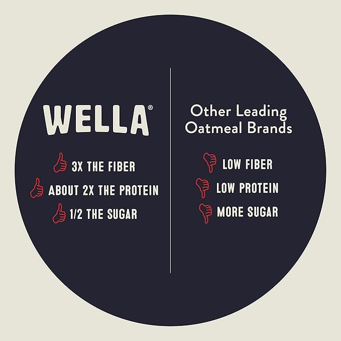 Wella Cereal Oatmeal Alternative, Gluten-Free Breakfast Hot Cereal, Grain-Free Paleo Organic Vegan High Protein Superfood, Plant-Based Non-GMO, Low in Net Carbs, Single-Serve Packets, Cranberry Pecan Flavor (5 Count, 1.6 oz. Packets)