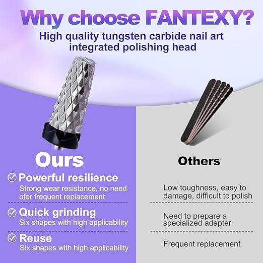 Fantexy 3/32" Carbide Nail Drill Bit - Remove Acrylic Hard Gels Quickly and Safely, 5-in-1 Tungsten Carbide Nail Drill Bit for Nail Art,Manicure,Pedicure,Gel,Cuticle Clean (Extra Coarse - XC)