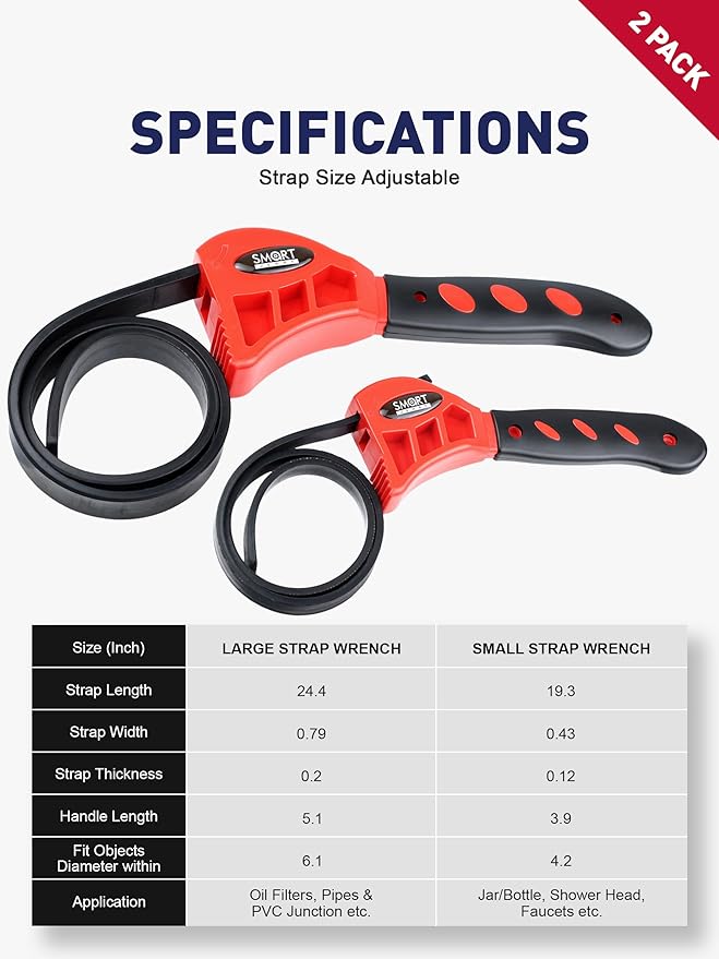 SMART JERRY - Rubber Strap Wrench Plumbing | 2-Pack Anti-Scratch Belt Wrenches for Shower Heads, Oil Filter, Pipes & Drain | Adjustable Shower Head Wrenches | Oil Filter Strap Wrench