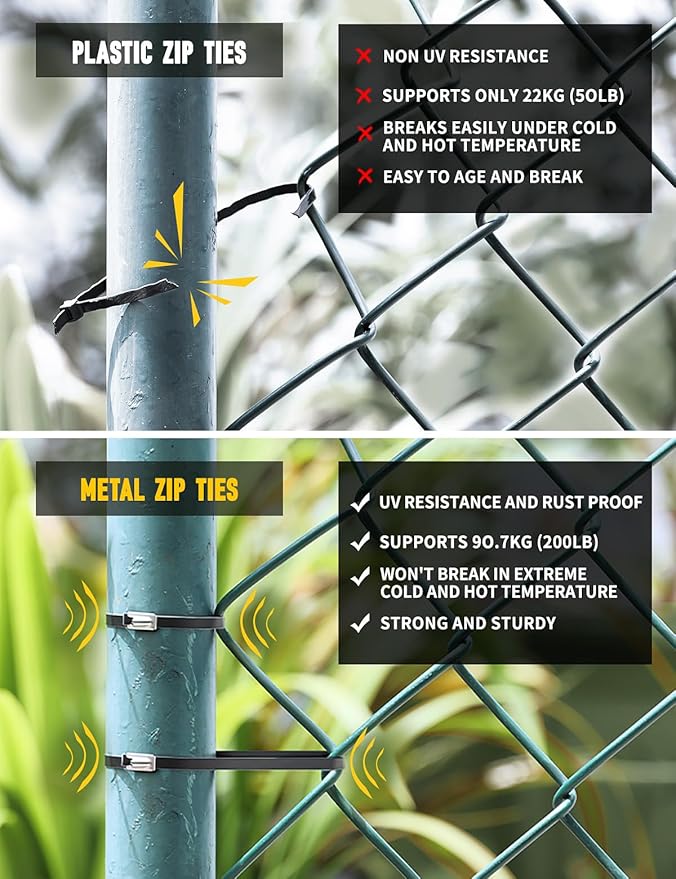 Metal Zip Ties Black,With Special Fastening And Cutting Tools,150 Pcs 11.8 Inch,Multi-Purpose Stainless Steel Cable Ties, Suitable For Agricultural Fencing, Garden Chain Link Fence Fixing, Pipe Tying.