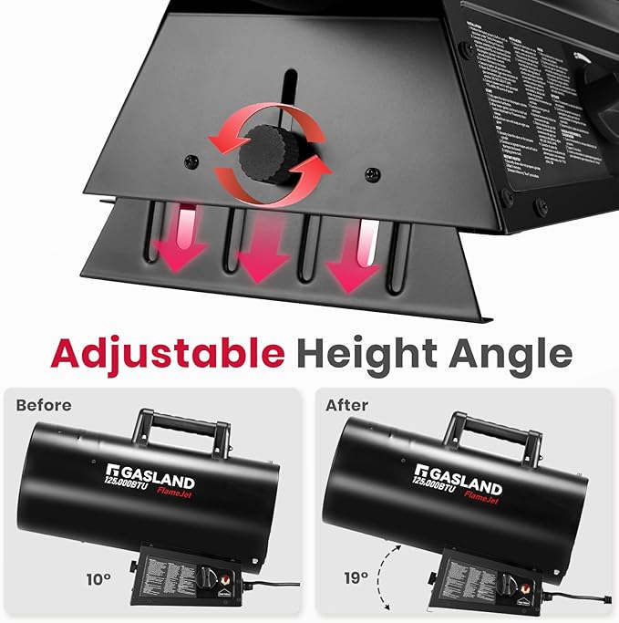 GASLAND Flame Jet 125,000 BTU Propane Force Air Heater, Portable Propane Heater for Garage, Workshop, Job Site, Outdoor Camping & Industrial Space - Fast Heating, Durable Steel Construction