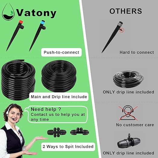 Drip Irrigation System Kit – 2025 New Quick-Connect Automatic Watering & Misting System with 48FT 1/2" Tubing, Large Coverage & Water-Saving for Greenhouses, Lawns, Gardens, Raised Beds