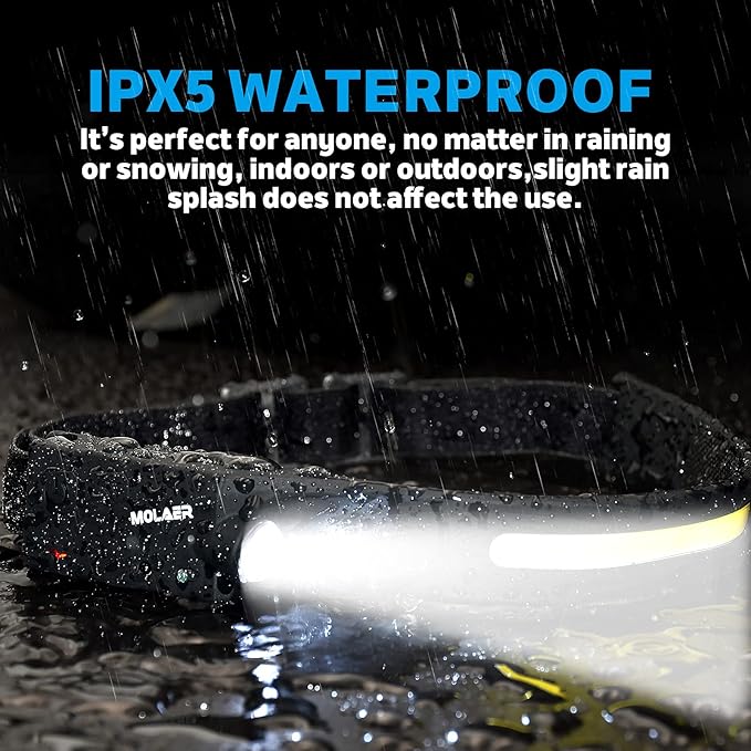 LED Headlamp Rechargeable Flashlight, 2-Pack 230° Wide Beam Headlight with Motion Sensor, Lightweight, Weatherproof, 2 Light Source Head Lamp for Camping Hiking Running Outdoor - Adults and Kids