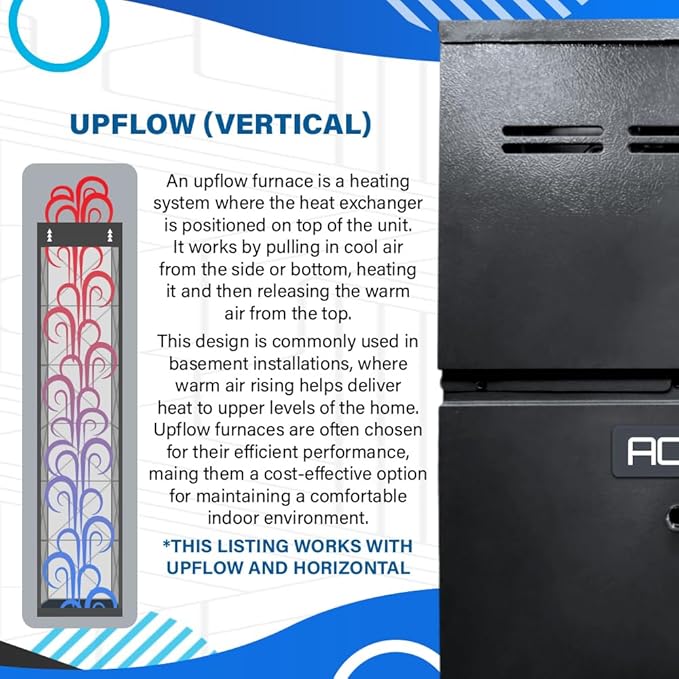 ACiQ 80% 60,000 BTU Single Stage Gas Furnace - 14" Width - Upflow/Horizontal | 1200 CFM HVAC Gas Heater