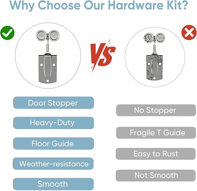 5FT Heavy Duty Exterior Barn Door Hardware Kit, BarnBase Box Rail Door Hardware Kit, Outdoor Hardware Kit for 1 Door(Door not Include), 450 lbs Capacity, Silver