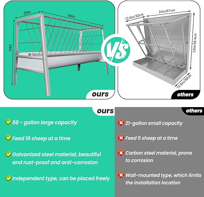 88 Gallon Goat Hay Feeder, 60" Length Goat Feeder, Heavy Duty Galvanized Steel Hay Rack, Non-Slip Base, Ease of Assembly, Double-Sided Feeding Hay Feeder for Goats, Sheep, Horses, Silver