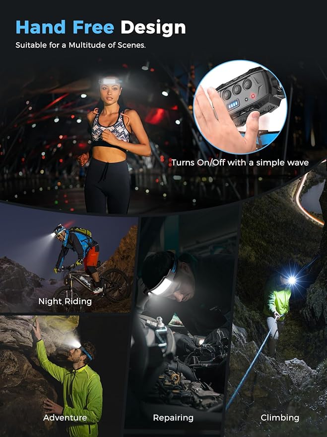 Smiling Shark Headlamp, Head Lamp Led Rechargeable 6 Modes 7*White Lights 270° Lighting Width Motion Sensor Red Tail Light for Camping Fishing Running Repairation, LED-Headlamp-Rechargeable-Light