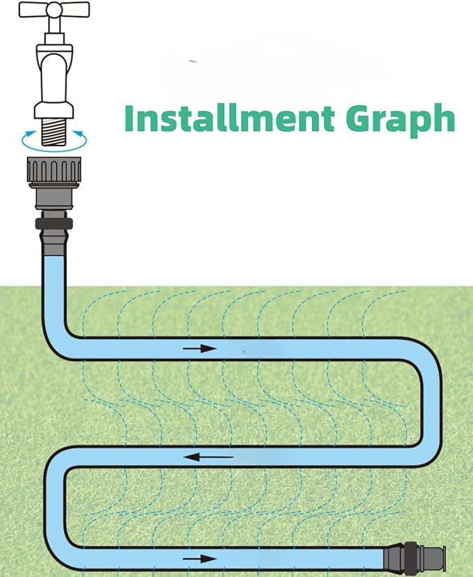 PVC Flat Soaker Hose drip Garden Vegetable Water Hose Irrigation Spray Hose Double Connector with Holes (25FT)