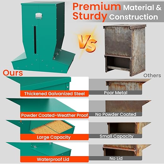 Hog Feeder for Pigs, Heavy Duty Pig Feeder with Rainproof Lid, Self Feeder for Outdoor Use on Hog Farm, Homestead, or Pasture(4 Door)