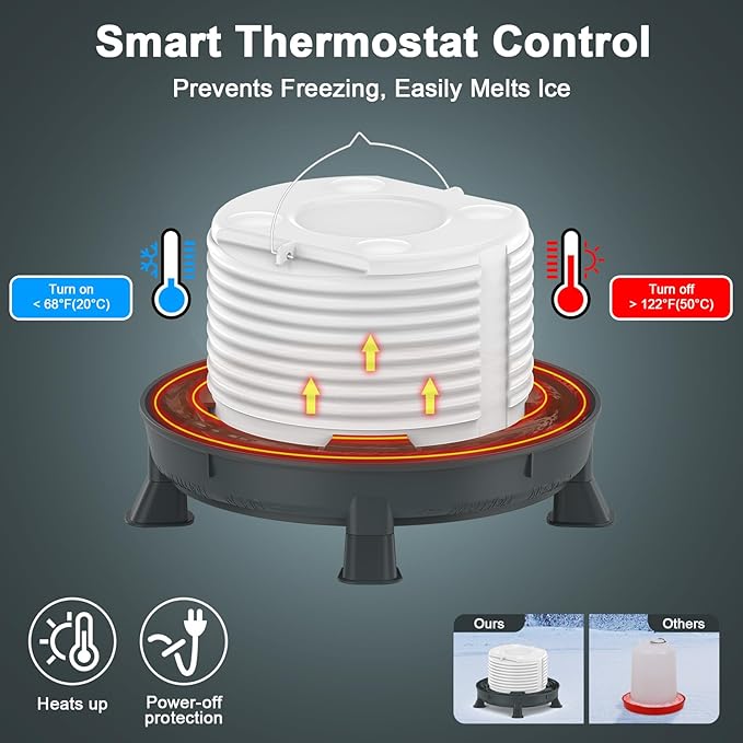 4.28L Heated Chicken Waterer - Winter Freeze-Proof Heated Poultry Waterer, 84W Hanging Chicken Water Heater with 4 Detachable Leg Support, Poultry Water Fountain for Chickens, Ducks & Turkeys