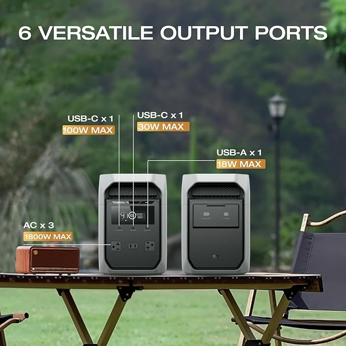 EF ECOFLOW Solar Generator DELTA 3 Classic with 500W Alternator Charger, 1024Wh LiFePO4 Battery Portable Power Station, 1800W AC/100W USB-C Output (3600W Surge), 1 Hr Fast Charge for Home, Camping, RV