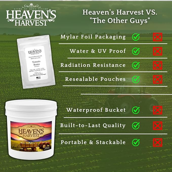 Heaven’s Harvest “10 Year Garden” Survival Seed Bank Kit | Over 75k Non GMO Heirloom Vegetable Survival Seeds + 2 Free Bonus Items: Clyde’s Garden Planner + Seed Vault Storage Drum for 10 Year Storage
