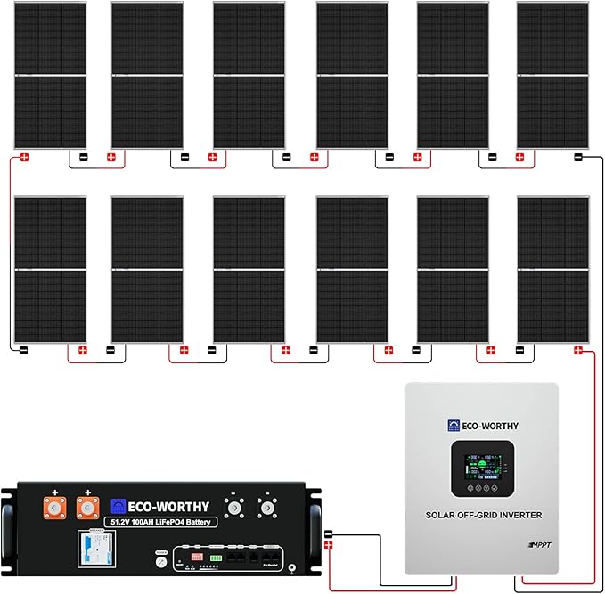 ECO-WORTHY 5KW Off Grid Solar System Complete Kit 12PCS 195W Mono Solar Panel (2340W) +1 * 48V 5KW Off-Grid Inverter + 1 * 51.2V 100Ah Server Rack Whole House Storage LiFePO4 Lithium Battery