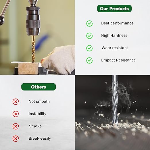 Cobalt Drill Bit Set, 8Pcs 1/8" 3/16" 1/4" 3/8" M35 High Speed Steel Jobber Length Kit Premium Metal Drill Bits for Hardened Steel Stainless Steel Cast Iron Plus Wood Plastic