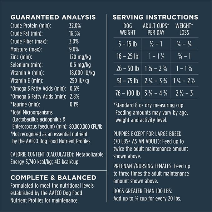 Instinct Raw Boost, Natural Dry Dog Food with Freeze Dried Pieces, High Protein, Grain Free Recipe - Real Chicken, 10 lb. Bag