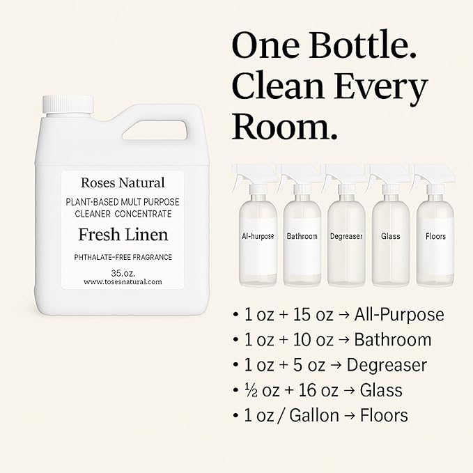 Patchouli Multipurpose Cleaner Concentrate, 36 oz | Plant-Based, Non-Toxic, Biodegradable | Streak-Free Cleaning for Kitchen, Bathroom, Glass & Floors, Made in the USA