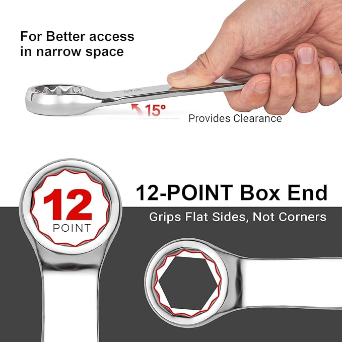 MAXPOWER 9/16 Inch Combination Wrench Set, Professional Open and Box End Spanners with Mirror Finish, Made with Forged and Heat-Treated Cr-V Steel, 12-Point Design