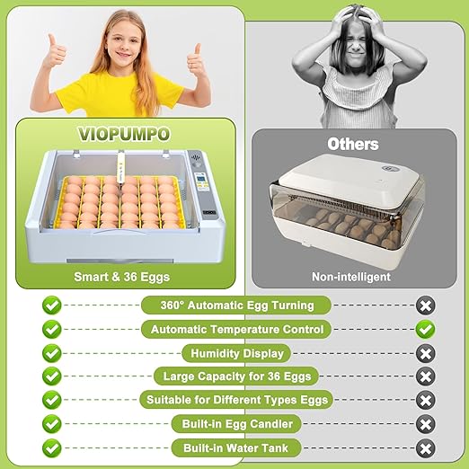 36 Eggs Incubator for Hatching Chicken/Goose/Quail/Duck/Turkey Eggs, 360° View Incubator with Automatic Egg Turning/Humidity Control/Low Humidity Alarm/Adjustable Tray, for Beginner/Farm/Teaching/Home