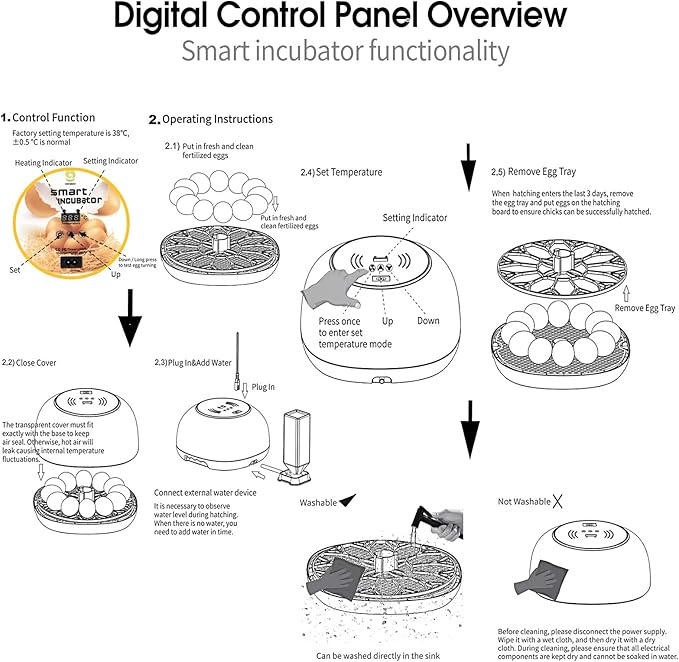 12 Eggs Incubator for Hatching Eggs with Automatic Egg Turner, Temperature Control, Automatic Water Adding for Hatching Chicken, Goose, Duck, Quail, Pigeon, and Turkeys (12 Egg)