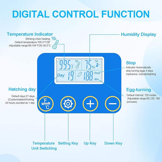 18 Egg Incubators for Hatching Eggs with Temperature Control, Egg Incubator with Automatic Egg Turning and Humidity Display, Built-in Egg Candler Incubator for Chicken Eggs, Duck, Goose & Quail