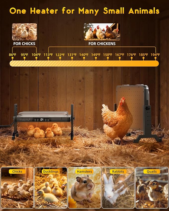 Chicken Coop Heater, Magicfly Smart 200W Chicken Heater with Adjustable Temp and 12H Timer, Chicken Heater for Coop, Reinforced Power Cord and Protective Cover, Brooder Plate for Winter