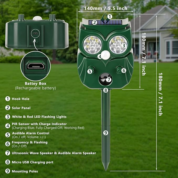2 Pack 2025 Upgraded Solar Ultrasonic Animal Repellent Outdoor – Motion Activated Deer, Squirrel, Cat, Raccoon, Dog & Bird Deterrent with Multi-Frequency LED Strobe & Ultrasonic Sweep for Yard Garden