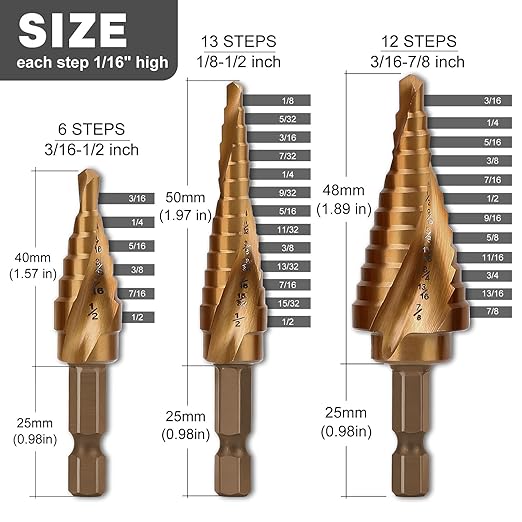 COMOWARE 3PCS M35 Cobalt Step Drill Bit Set with 1/4" Hex Shank, Automatic Center Punch, Two-Flute Impact Design, Ideal for Metal, Stainless Steel, Wood, Plastic